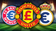 Top 20 Richest Football Teams 2018