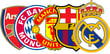 The Top 15 Biggest and Most Supported Football Teams in the World