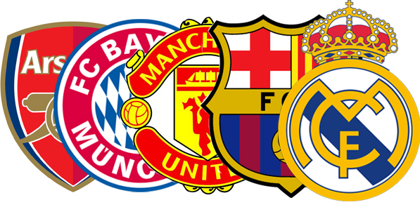 The Top 15 Biggest and Most Supported Football Teams in the World
